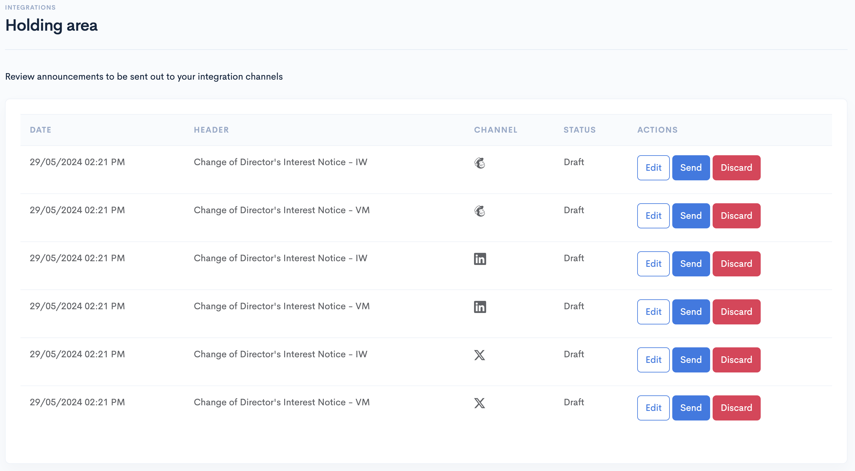 Share Link Holding Area Share Link Holding Area